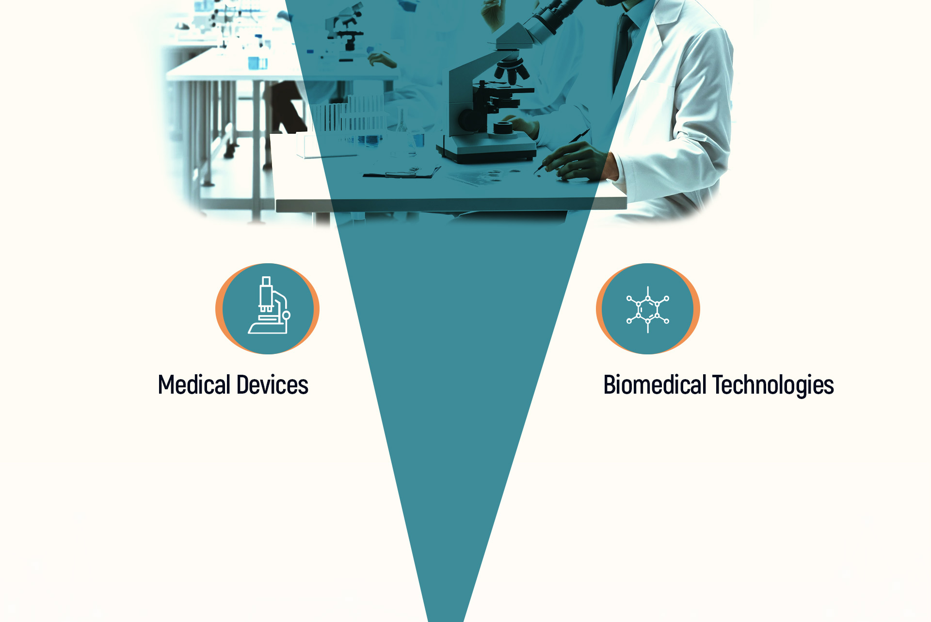 pharmatalent ai saas platform